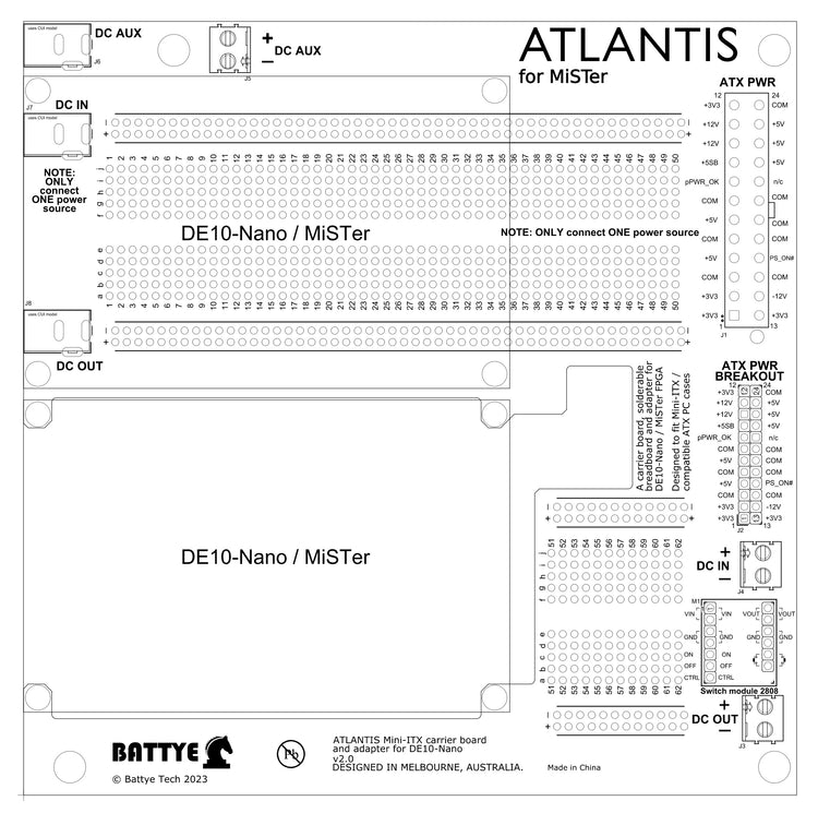 FAQ – ATLANTIS for MiSTer FPGA